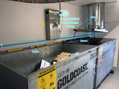 A Garbage Doctor 4000 installation, labelled: the machine (A), the treated air out of its second purifier, and ozone to the chute and above the bins